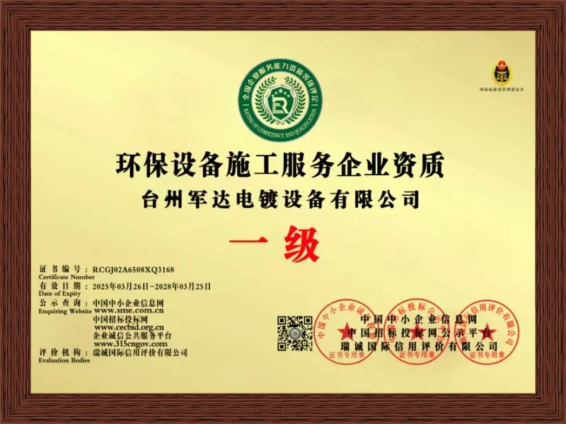 Certificates